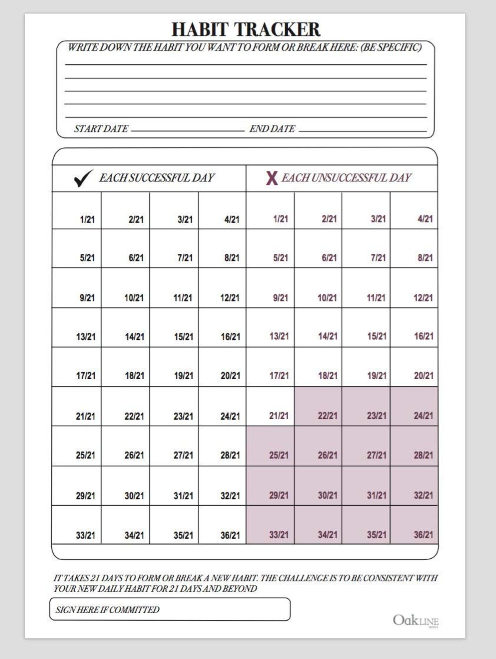 Atomic Habits Habit Tracker Chart Poster Size A3 X4 in a Etsy Israel
