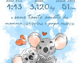 Child birth picture or personalized baby girl-Koala family