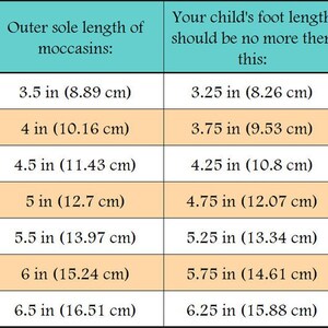 May include: A chart showing the size of baby moccasins and the corresponding foot length and estimated age of the child. The chart includes measurements in inches and centimeters.