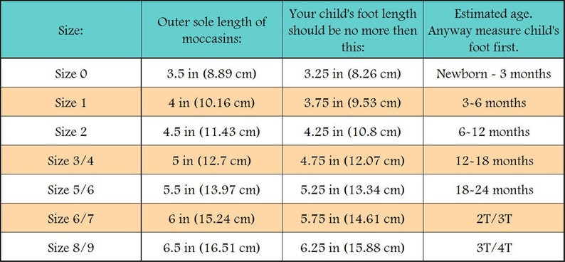 May include: A chart showing the size of baby moccasins and the corresponding foot length and estimated age of the child. The chart includes measurements in inches and centimeters.