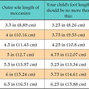 May include: A chart showing the estimated age of a child based on their foot length and the corresponding outer sole length of moccasins. The chart includes sizes from 0 to 8/9, with corresponding foot lengths in inches and centimeters, and estimated ages from newborn to 3T/4T.