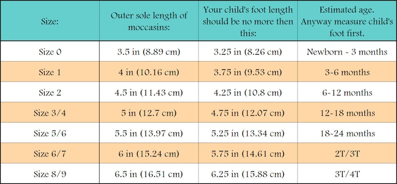 May include: A chart showing the estimated age of a child based on their foot length and the corresponding outer sole length of moccasins. The chart includes sizes from 0 to 8/9, with corresponding foot lengths in inches and centimeters, and estimated ages from newborn to 3T/4T.