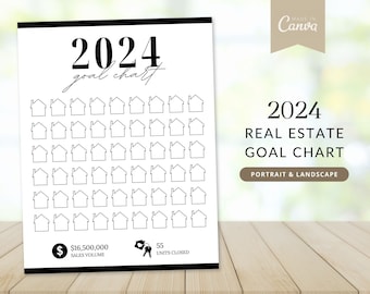 Gráfico de objetivos para agentes inmobiliarios afroamericanos 2024, vertical y horizontal (plantilla editable de Canva)