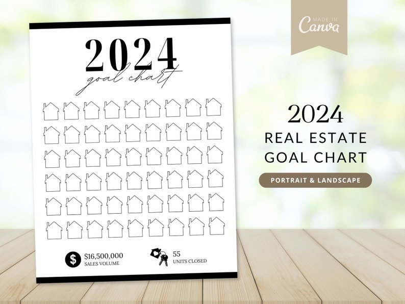 Black Real Estate Goal Chart, 2024 Goal Chart, Real Estate Marketing, 2024 Realtor Goal Chart, New Year Realtor House Goal Chart