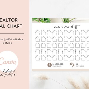 Real Estate Goal Chart, House Goal Chart, Real Estate Marketing, 2023 Goal Chart, Realtor New Year Marketing, New Year Realtor Goal Chart