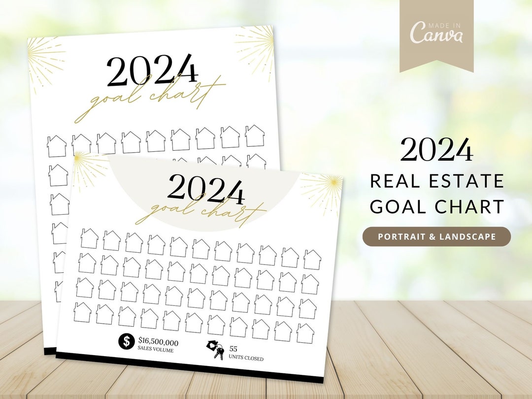 Real Estate Goal Chart 2024 Goal Chart Real Estate Marketing 2024 Real Estate Goal Chart 2024 Goal Chart Real Estate Marketing 2024
