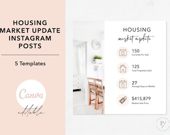 Housing Market Update Instagram Post, Real Estate Marketing, Housing Market Flyer, Real Estate Market Update, Your City Market Update