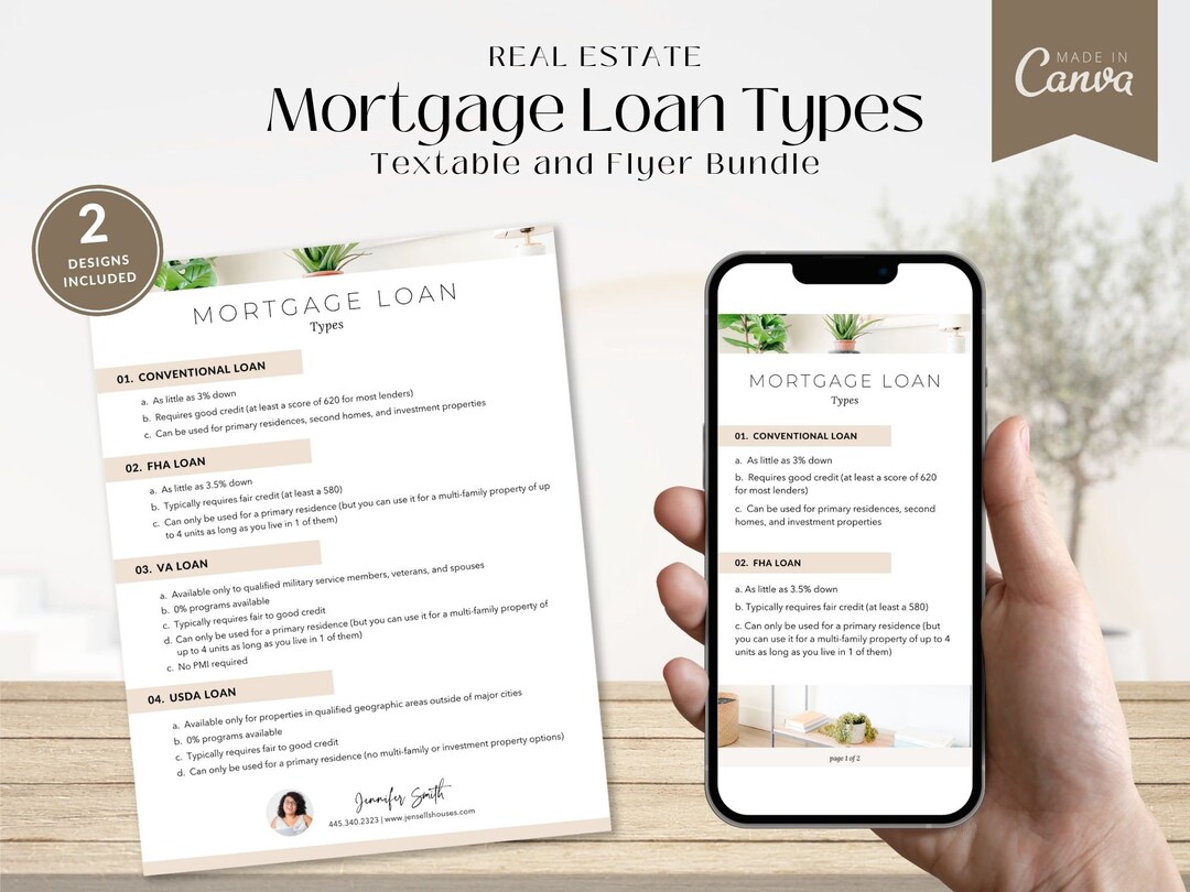 Mortgage Loan Types, Textable Mortgage Loan Types, Real Estate