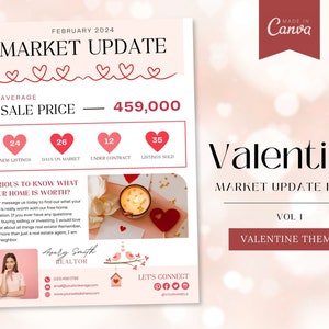 Folleto de actualización del mercado inmobiliario de San Valentín, folleto de agente inmobiliario de San Valentín, análisis del mercado inmobiliario de San Valentín, marketing inmobiliario, San Valentín