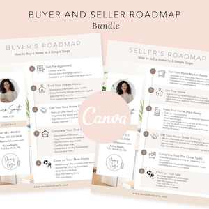 Buyer & Seller Roadmap Bundle, Real Estate Marketing, Home Buyer Roadmap, Home Buying Process, Home Selling Process, New Buyer Checklist