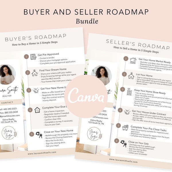 Buyer & Seller Roadmap Bundle, Real Estate Marketing, Home Buyer Roadmap, Home Buying Process, Home Selling Process, New Buyer Checklist