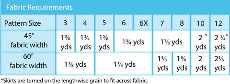 Linden Knit Dress PDF Sewing Pattern image 7