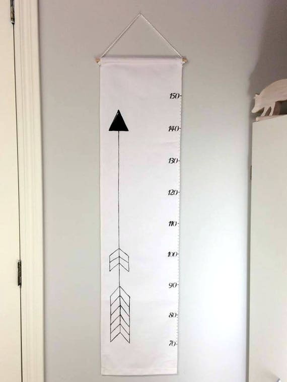 Gauge Size Chart To Scale