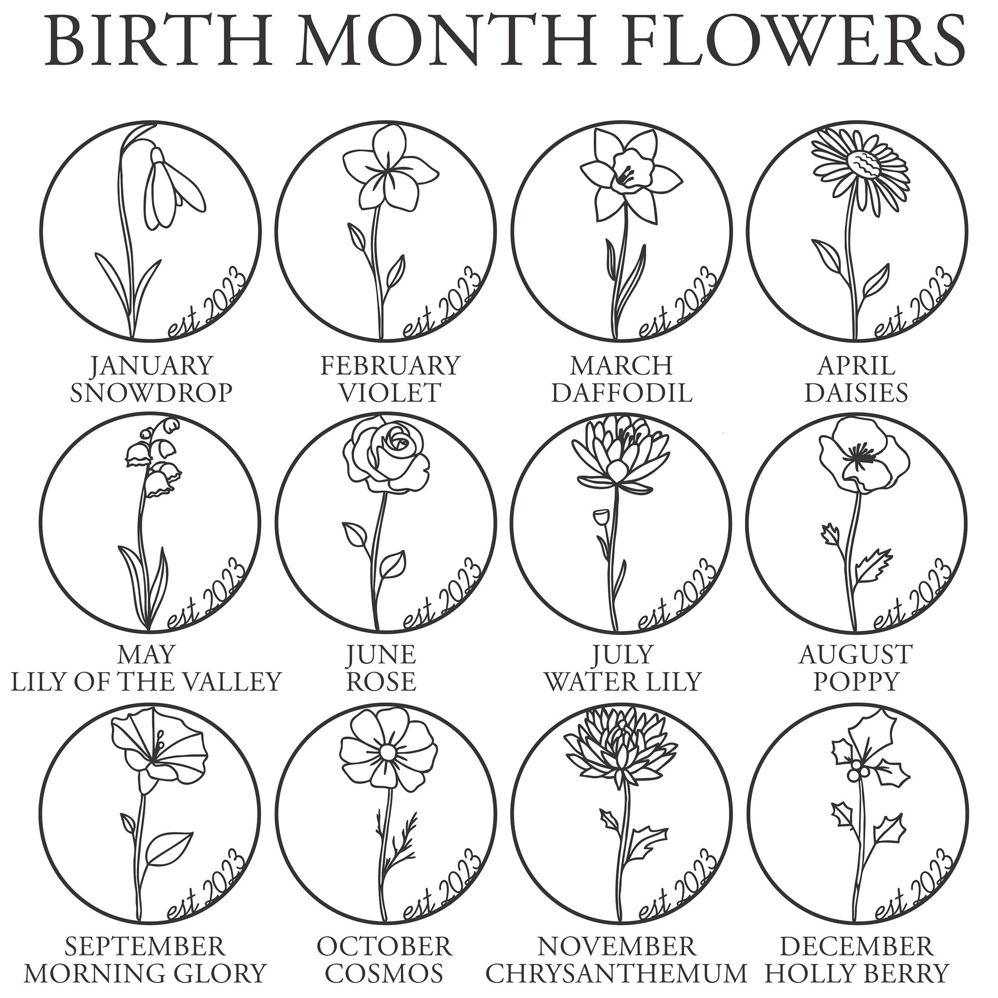 Personalized Birth Month Flower Sign | First Mother's Day Gift | Birth Flower Gift | Best Mother's Day Gift | Baby Shower Gift