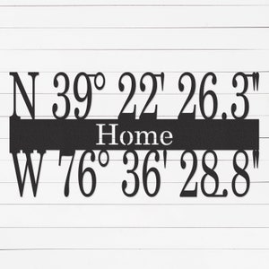 Personalized Latitude Longitude Sign: Custom GPS Coordinates Metal Wall Art