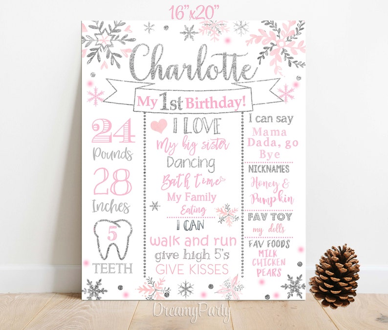 Download Winter Onederland Birthday Sign Winter Onederland Chalkboard Poster Winter Onederland Birthday Poster Blue And Silver Winter Birthday Banners Signs Paper Party Supplies Deshpandefoundationindia Org