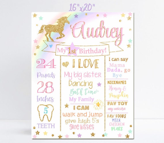 Unicorn Birthday Milestone Sign Unicorn 1st Birthday Etsy