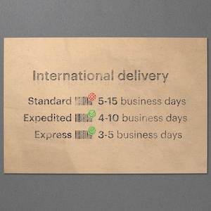 The image is a brown paper with text and symbols indicating different delivery options for international shipping.