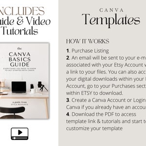 Puede incluir: Una oferta de productos digitales para plantillas de Canva, que incluye una gu&iacute;a y tutoriales en video. La imagen muestra una portada de libro titulada "Canva Basics Guide" y un icono de reproducci&oacute;n. El texto "INCLUDES Guide & Video Tutorials" y "CANVA Templates" se muestra en la parte superior de la imagen. El texto "HOW IT WORKS" se muestra sobre una lista de instrucciones.
