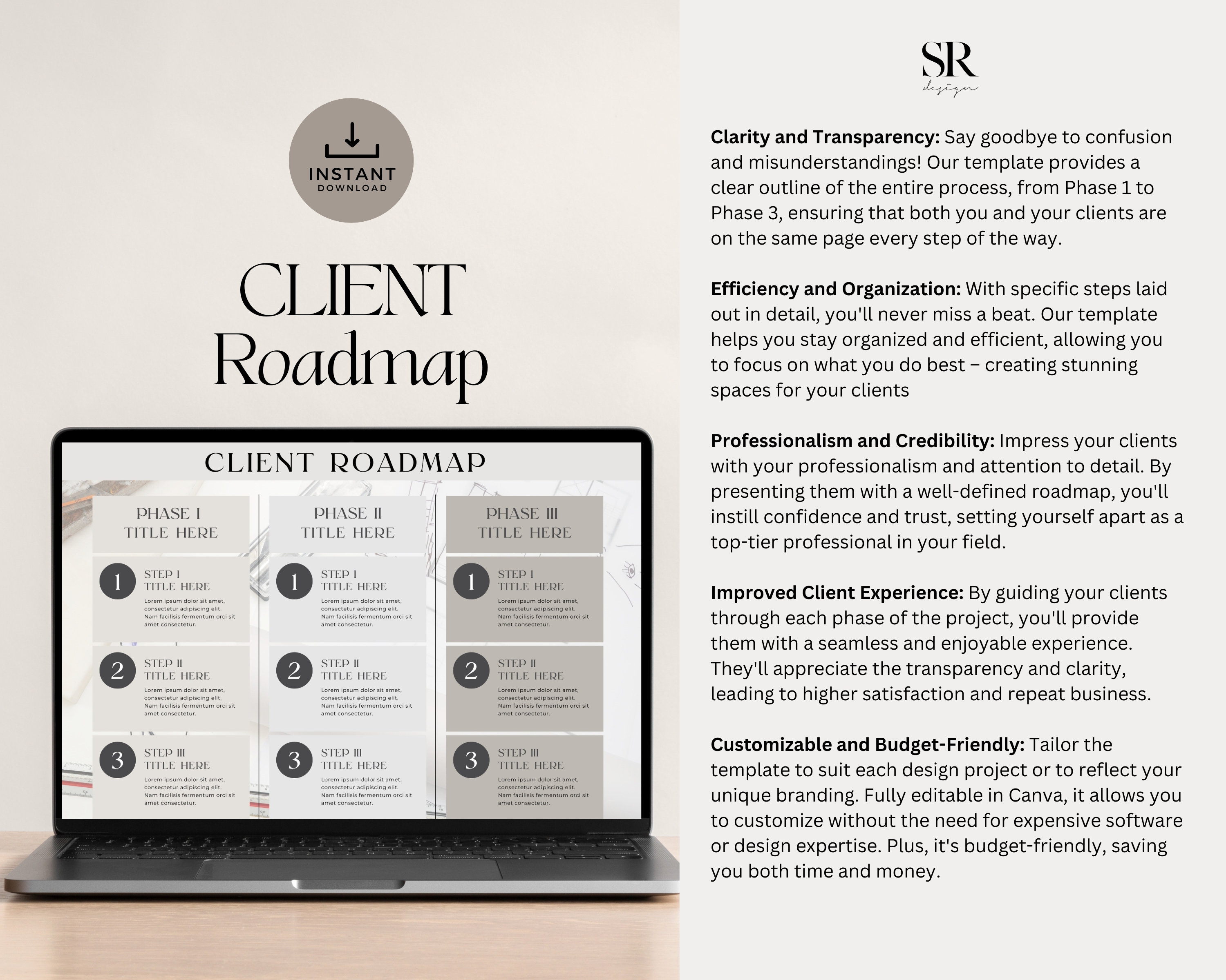 Interior Design Client Roadmap Template | Design Process, Client ...