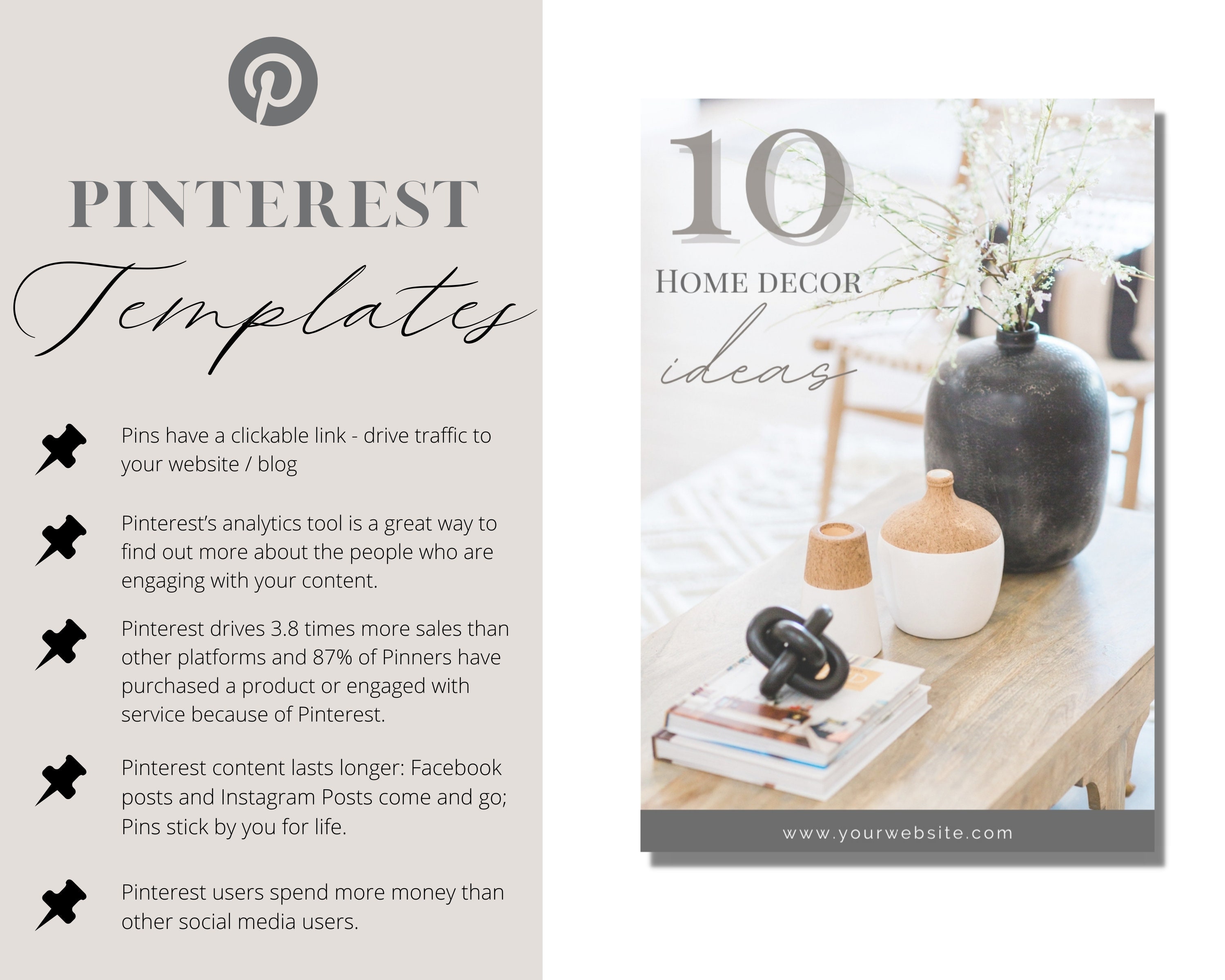 Interior Design Pinterest Editable Templates Video Animated - Etsy