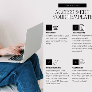 Puede incluir: Una gu&iacute;a paso a paso sobre c&oacute;mo acceder y editar una plantilla de Canva. Los pasos incluyen comprar la plantilla, descargar las instrucciones, acceder al enlace de la plantilla y personalizar la plantilla.