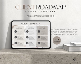 Puede incluir: Una tableta digital que muestra una plantilla de hoja de ruta del cliente con tres fases, cada una con tres pasos. La plantilla está diseñada para ayudar a las empresas a delinear el recorrido de sus clientes y comunicar el proceso claramente. El texto en la tableta dice "Hoja de ruta del cliente" y "Una guía para escalar tu audiencia".