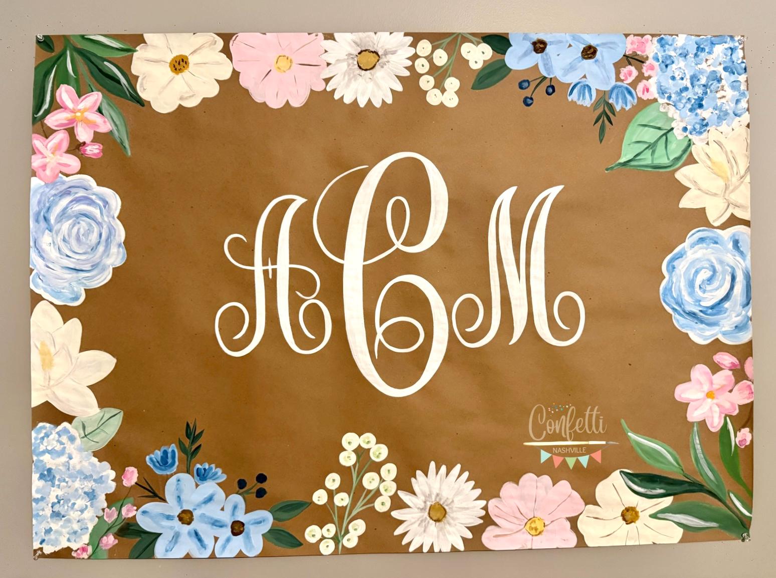 Banner di compleanno dipinto a mano con monogramma floreale, sfondo ricordo