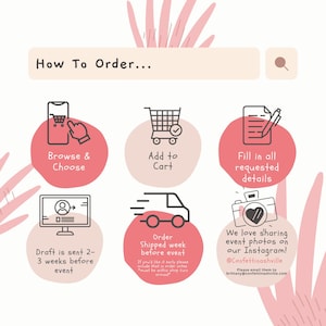 May include: How to order custom event decor.  A step-by-step guide with illustrations of browsing and choosing items, adding to cart, filling out details, sending a draft, shipping, and sharing photos on Instagram.  The text includes the Instagram handle @Confettinashville and an email address.