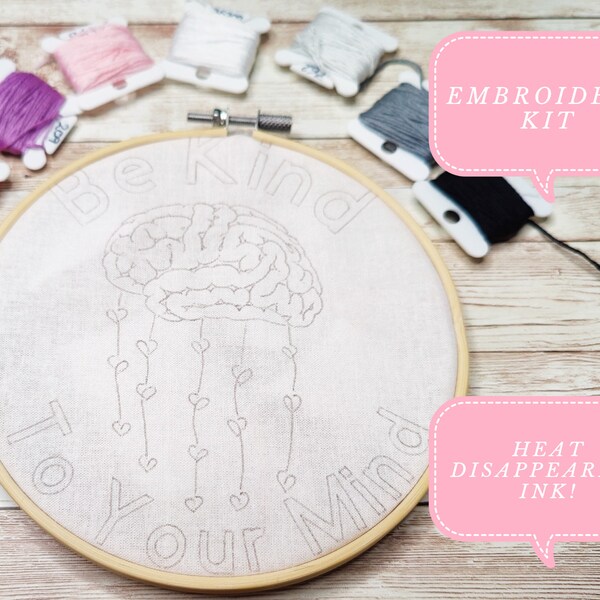 Anxiety Cross Stitch Etsy UK