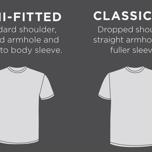 May include: Illustration showing two t-shirts with different fits. The left t-shirt is labeled "Semi-Fitted" and has a standard shoulder, curved armhole, and closer to body sleeve. The right t-shirt is labeled "Classic Fit" and has a dropped shoulder, straight armhole, and fuller sleeve.