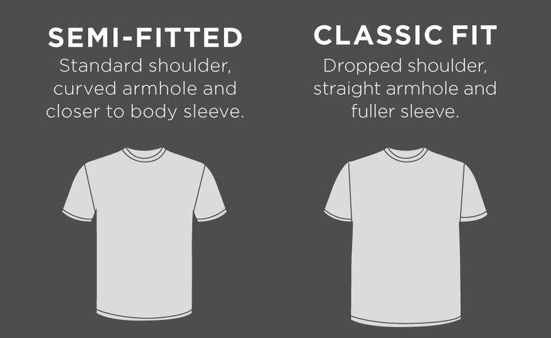 May include: Illustration showing two t-shirts with different fits. The left t-shirt is labeled "Semi-Fitted" and has a standard shoulder, curved armhole, and closer to body sleeve. The right t-shirt is labeled "Classic Fit" and has a dropped shoulder, straight armhole, and fuller sleeve.