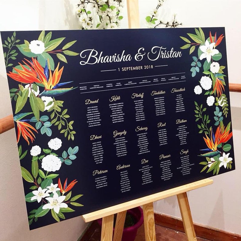 Bird of Paradise Table Plan
