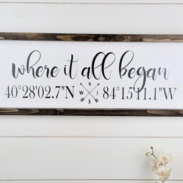 Where it all began | Latitude Longitude Sign | GPS Sign | Coordinates Sign | New Homeowner Gift | New Business Owner Gift | Where We Met