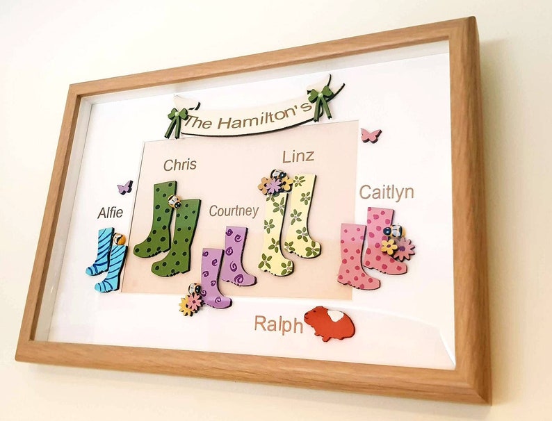 Family Of Wellington Boots Frame Alternative Tree Image 0