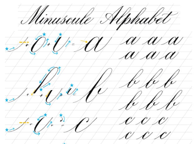 Copperplate Calligraphy Workbook PDF Instant Download With Follow-along ...