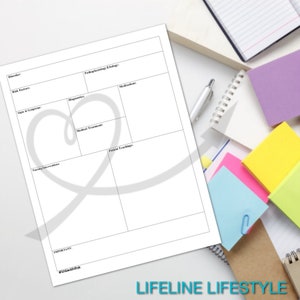 Könnte beinhalten: Eine druckbare medizinische Vorlage mit einer Herzgrafik. Die Vorlage ist in Abschnitte für Störung, Risikofaktoren, Anzeichen und Symptome, Diagnose, medizinische Behandlung, Patientenaufklärung, Medikamente und Pflegeinterventionen unterteilt. Der Text "Lifeline Lifestyle" befindet sich am unteren Rand der Seite.