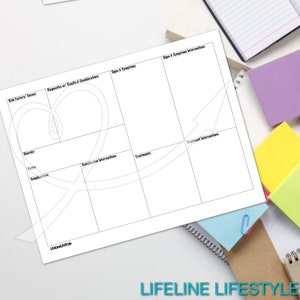 Könnte beinhalten: Ein druckbares Arbeitsblatt mit einem darauf gezeichneten Herz. Das Arbeitsblatt ist in neun Abschnitte mit den Überschriften unterteilt: Risikofaktoren/Ursachen, Diagnose mit Ergebnissen und Überlegungen, Anzeichen und Symptome, Komplikationsinterventionen, Behandlungen, Interventionen bei Anzeichen und Symptomen, Behandlungsinterventionen, Lebensstil und Störung.