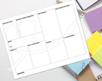 MedSurg Intervention Template (iPad Pro Friendly)