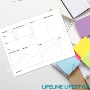 Könnte beinhalten: Ein leeres, druckbares Arbeitsblatt mit einer Herzform in der Mitte. Das Arbeitsblatt ist in sechs Abschnitte mit den Überschriften: Klassifizierung, Labore mit Ergebnissen und Überlegungen, Nebenwirkungen, Interventionen bei Nebenwirkungen, Lehre und Wichtiger Hinweis, unterteilt.