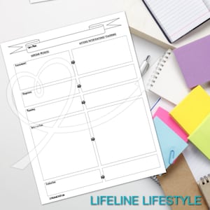 Könnte beinhalten: Ein weißes Papier mit einer Vorlage für den Pflegeprozess, die Abschnitte für Beurteilung, Diagnose, Planung, Intervention und Bewertung enthält. Der Text "Lifeline Lifestyle" steht unten. Verschiedene Haftnotizen und ein Notizbuch im Hintergrund.