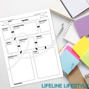 May include: A printable medical template with the title "Type Here" at the top. The template is divided into nine sections with headings for "Risk Factors", "Pathophysiology/Etiology", "Signs & Symptoms", "Diagnosis", "Medical Treatment", "Medications", "Nursing Interventions", "Teachings", and "Findings".