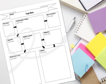 MedSurg Note Template (EDITABLE)
