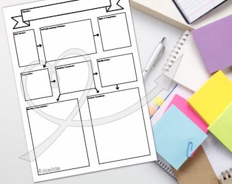 MedSurg Note Template Blank (iPad Pro Friendly)