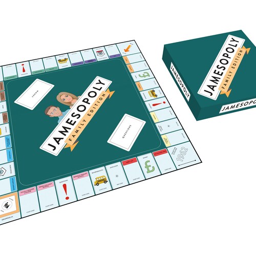 Blank Monopoly Board Game Template Custom Monopoly Template Etsy