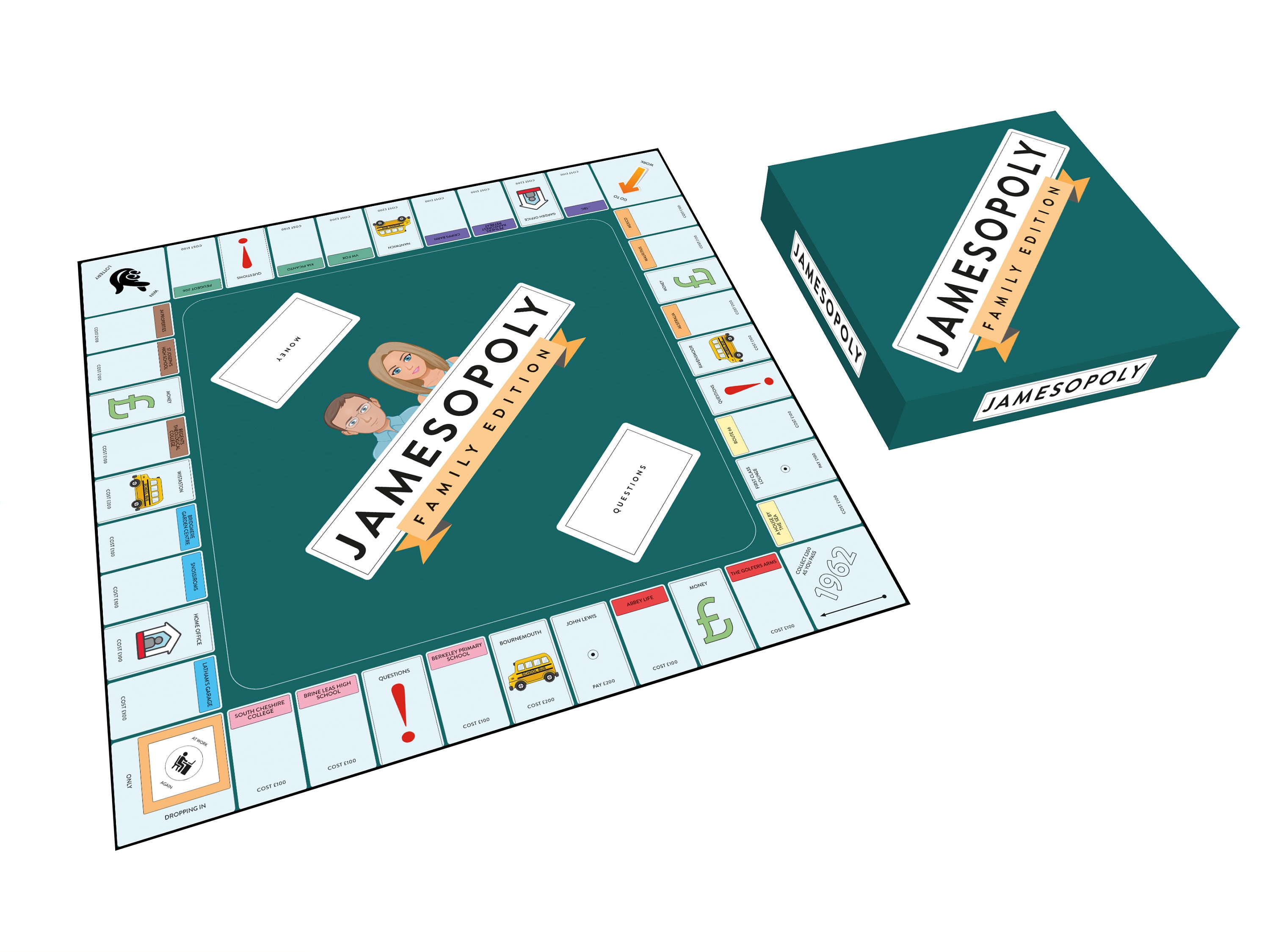 Customopoly Personalised Board Game Etsy UK