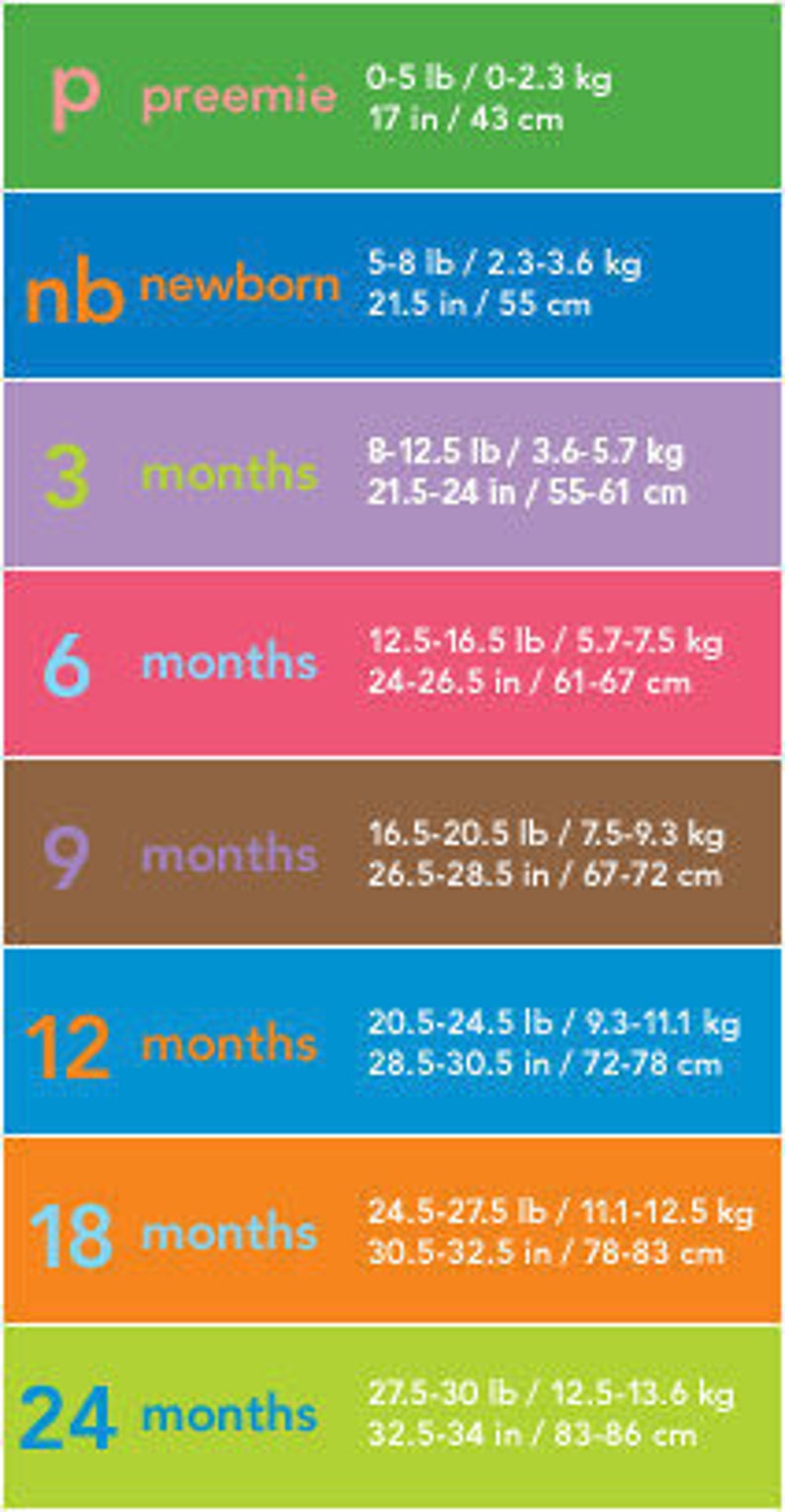 Finally Shower Gift Baby Shower Newborn Baby Coming Home Etsy