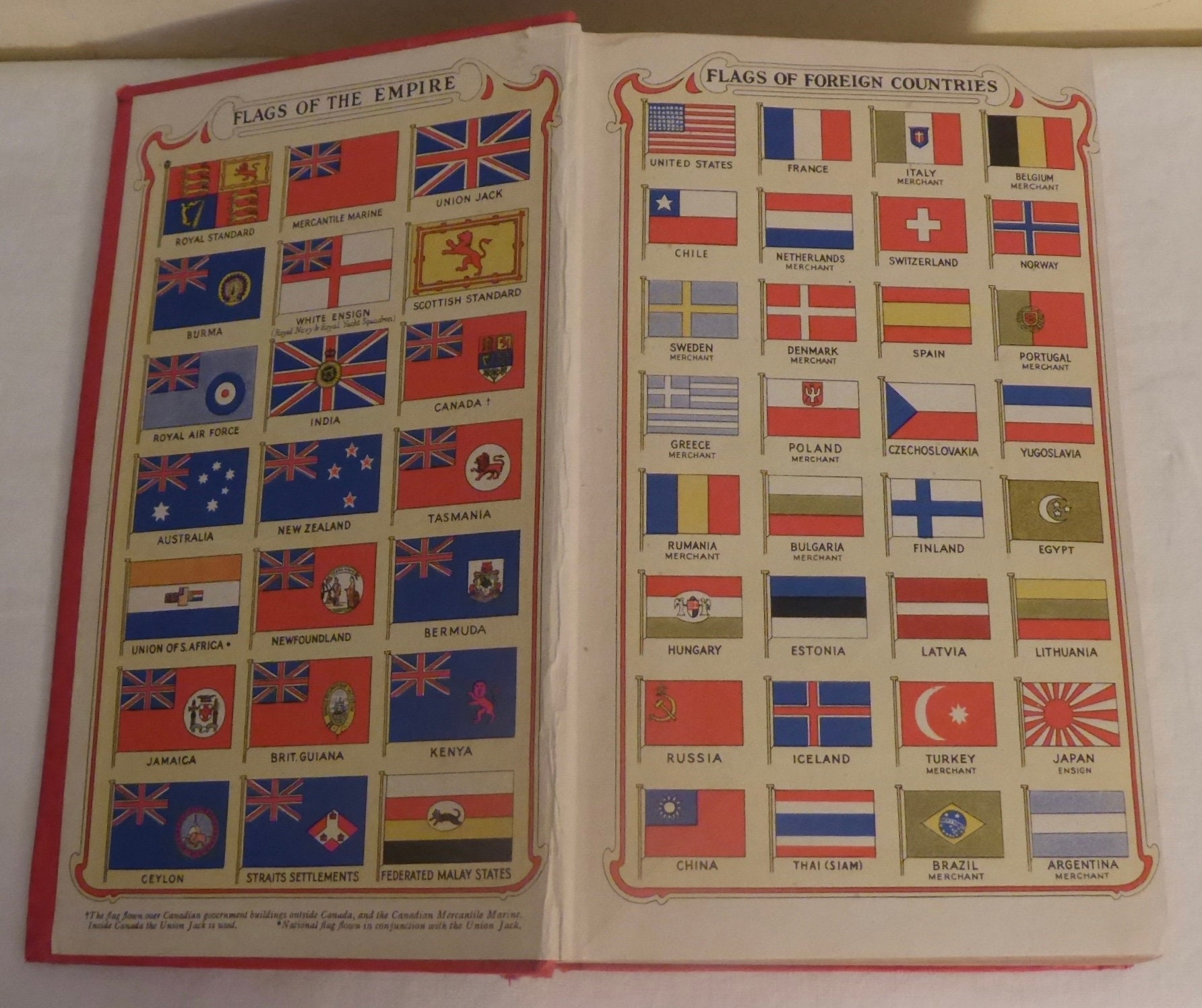 Pears Cyclopaedia 56th Edition War Economy Issue A. F. Pears Etsy