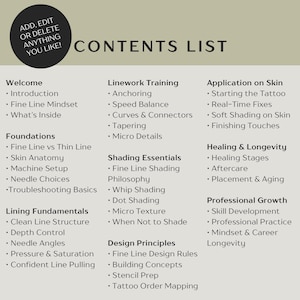 May include: A beige contents list with black text, covering topics such as Linework Training, Shading Essentials, and Design Principles. A circular graphic in the upper left corner reads "ADD, EDIT OR DELETE ANYTHING YOU LIKE!"