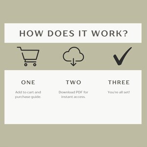 May include: An infographic titled "HOW DOES IT WORK?" showing three steps: Add to cart, download PDF, and you're all set. The image includes a shopping cart, a cloud with a downward arrow, and a tick.